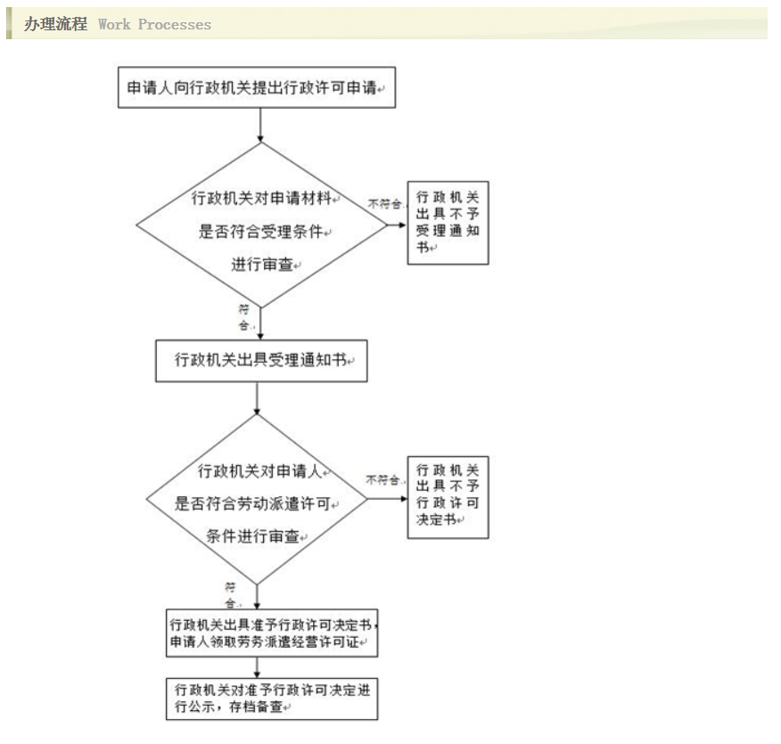 1557542885192283.png 图片.png